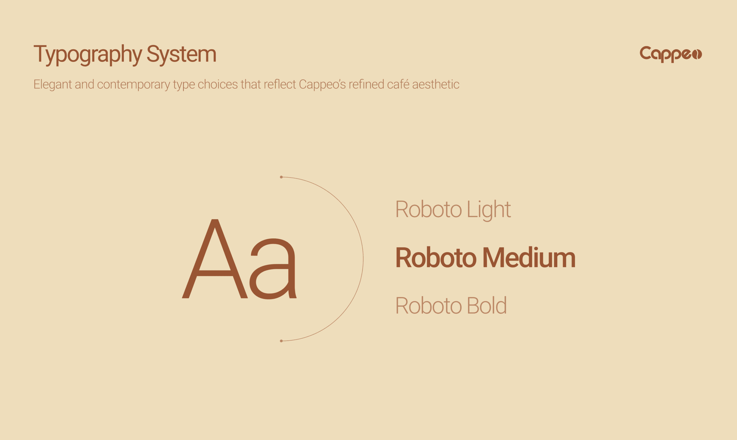Cappeo brand typography system — Roboto family