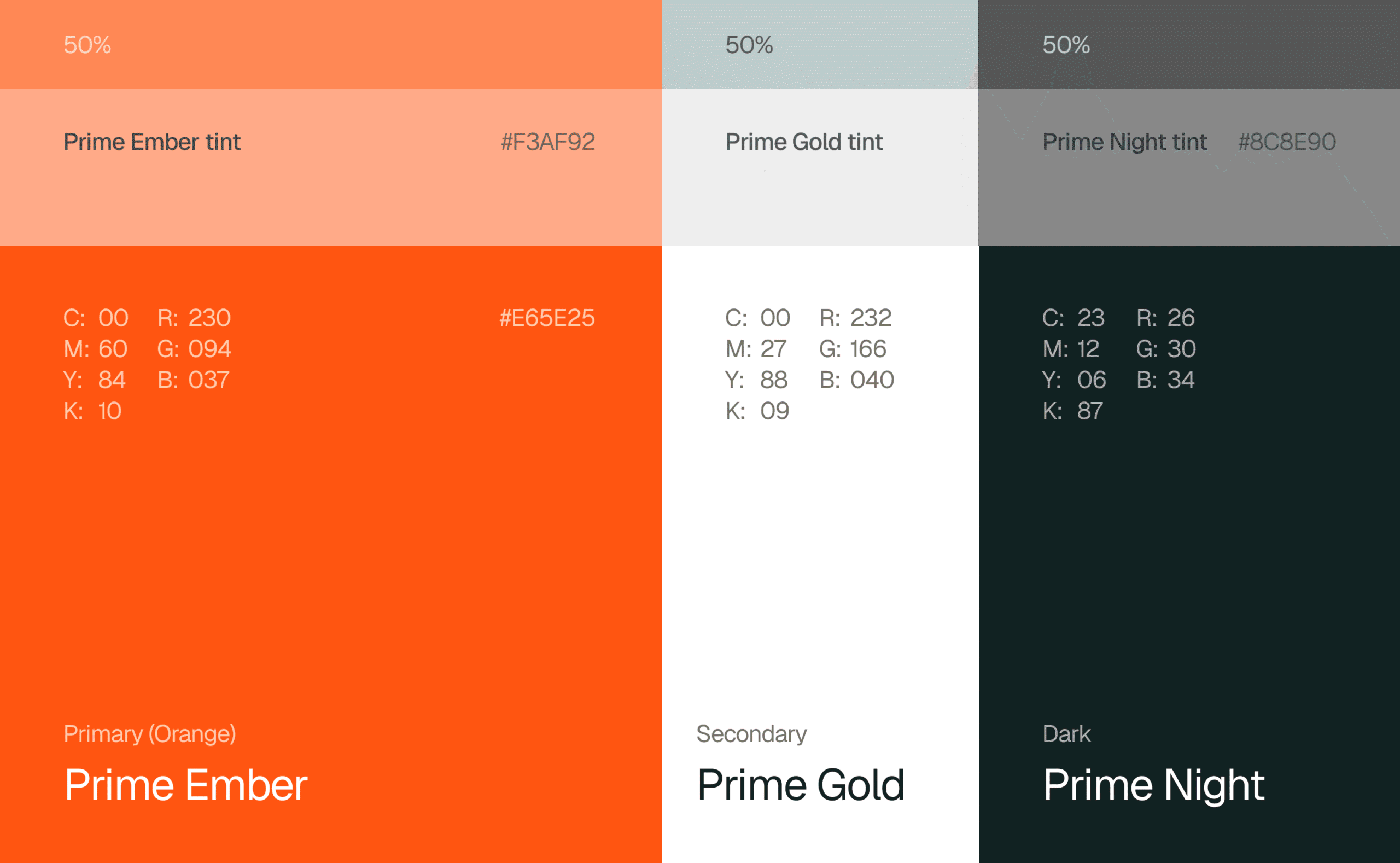 KINETIX brand color palette swatches — Prime Ember, Gold, Night